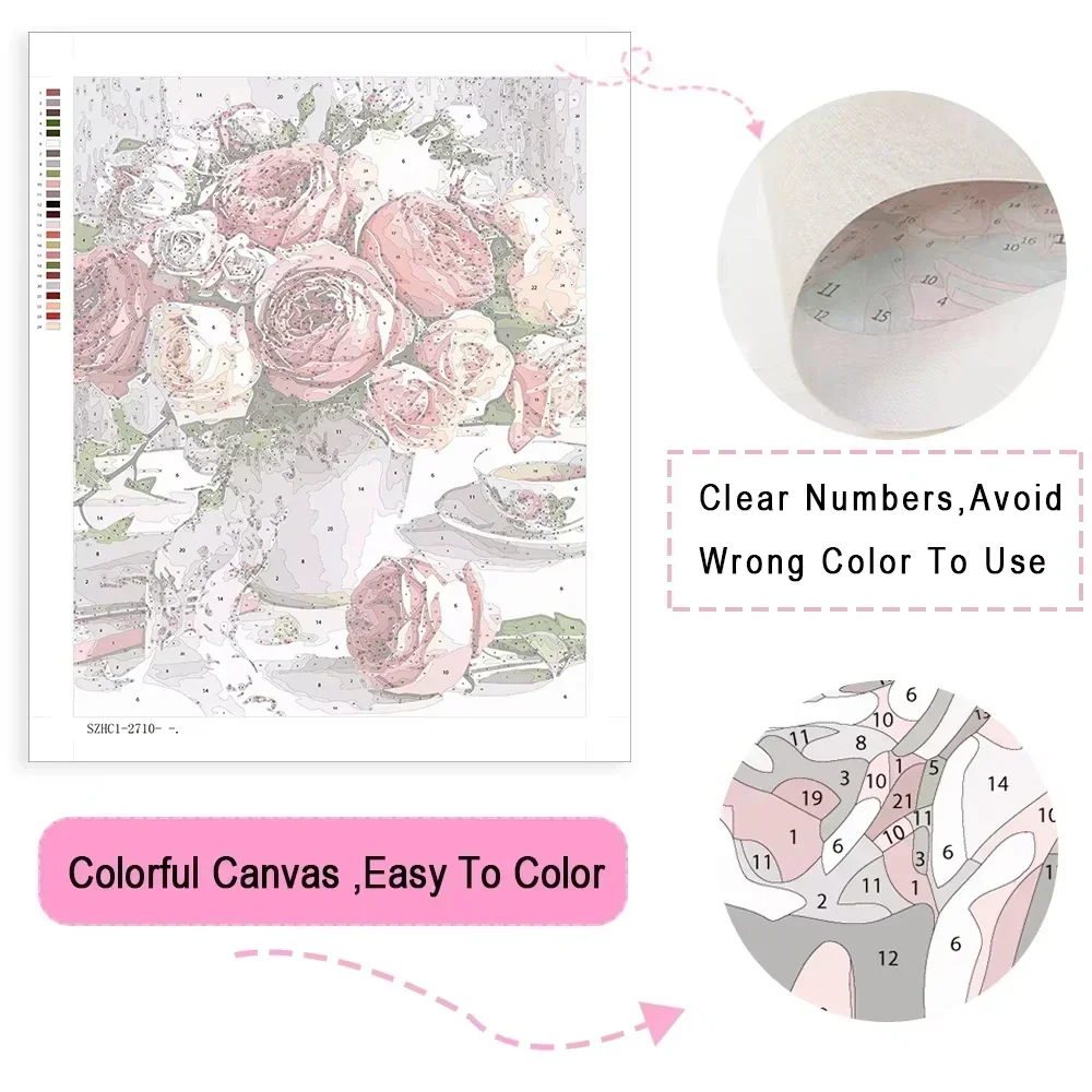 数字で描く絵画キット 女性の肖像 桜の絵 キャンバス 日本風 - Japanese Women Lifestyle のレビューと価格